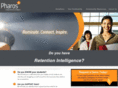 retentionintelligence.com