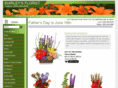 shirleysfloristonline.com