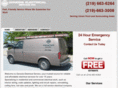genesiselectric.com