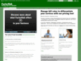 factorhub.com