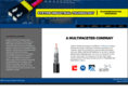 systemindustrial.com