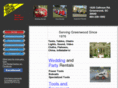 therentalcentersc.com
