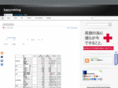 kazunoblog.com