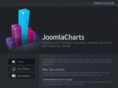 joomlacharts.com