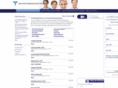 saintpetersburgdoctor.com