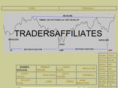 tradersaffiliates.com