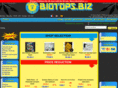 biotops.biz