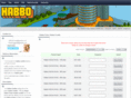 habbocredits.us