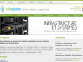 infoglobe.ca