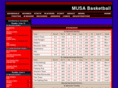 musabasketball.com