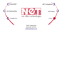 neteffecttech.com