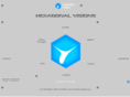 hexas.net