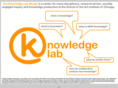 knowledgeklab.net