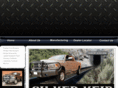 americanbuilteq.com