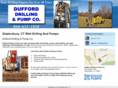 duffordrillingco.com