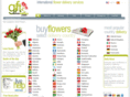 giftflowerdelivery.com