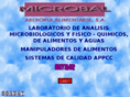 microbal.net