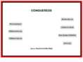 conqueress.com