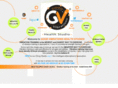 goodvibrationshealthstudios.com
