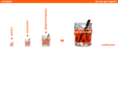spritzbook.com