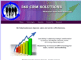360crmsolutions.com