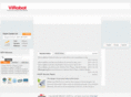 globalhauri.com