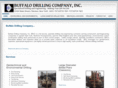 angledrilling.com