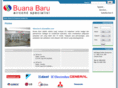buanabaru.com