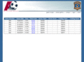 allattitudesoccer.com