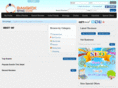bkkgate.com