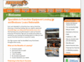 franchisetiger.com