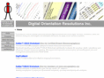 digitalorientation.com