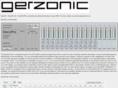 gerzonic.net