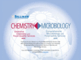 sillikerfoodmicrobiology.com