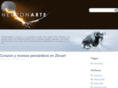 neuronarte.com