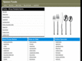 spassofoods.com