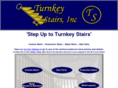 turnkeystairs.com