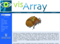 visarray.com