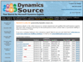 msdynamicscareers.com