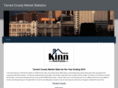 northtxhomevalues.com