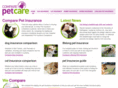 comparepetcare.co.uk