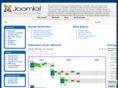 rmonitor.net