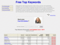 freetopkeywords.com