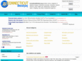 connecticutdirectory.org