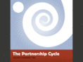 empowering-partnerships.org