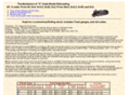 understandingsscale.com