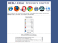 bebj.com