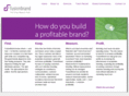 fusionbranding.com