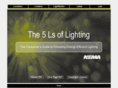 lightbulboptions.com