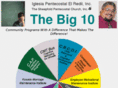 iper10.org